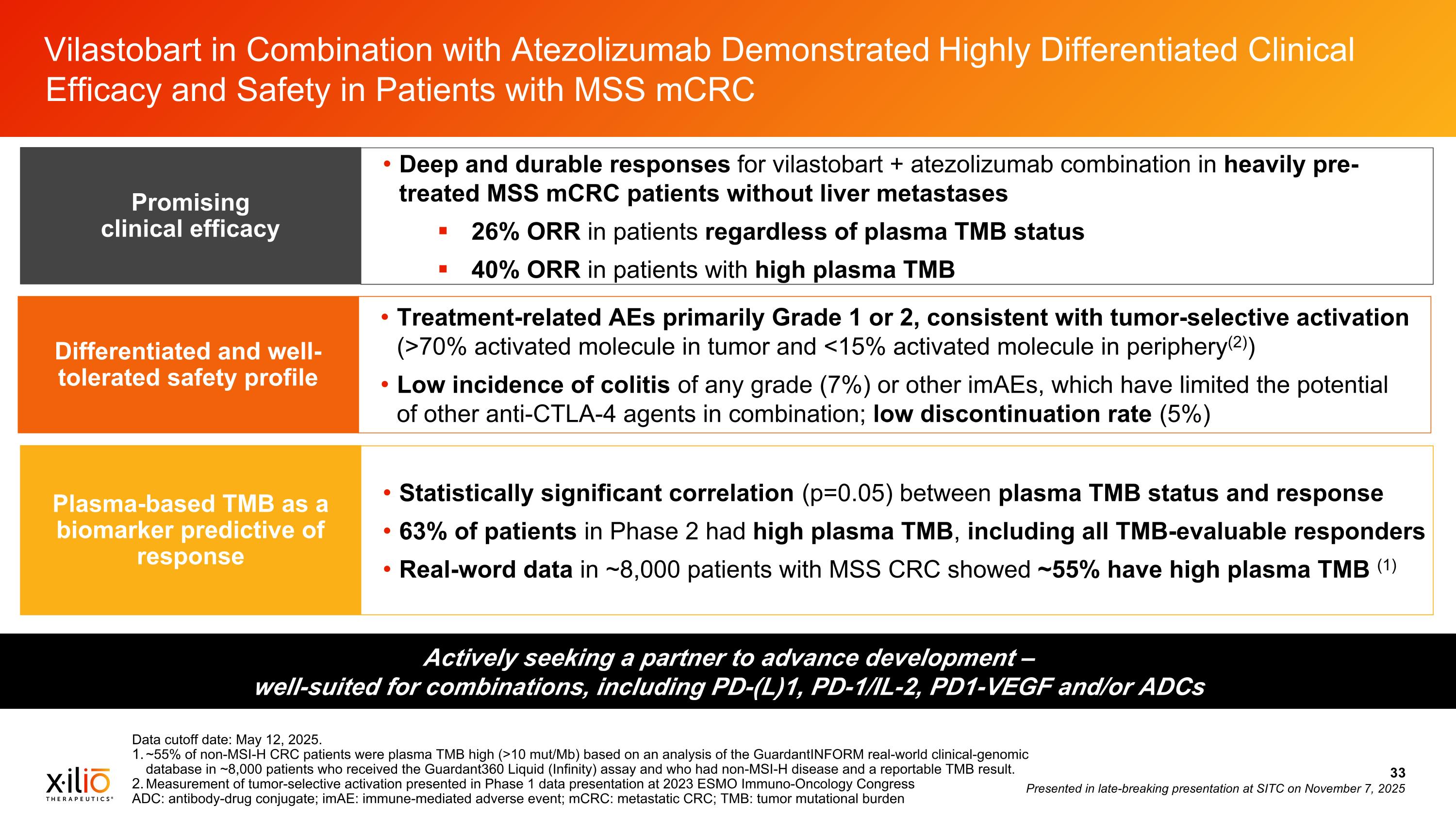 Slide 33