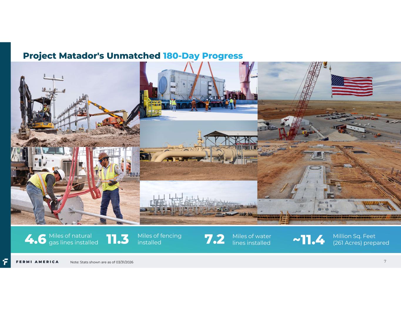 Slide 7 of 19