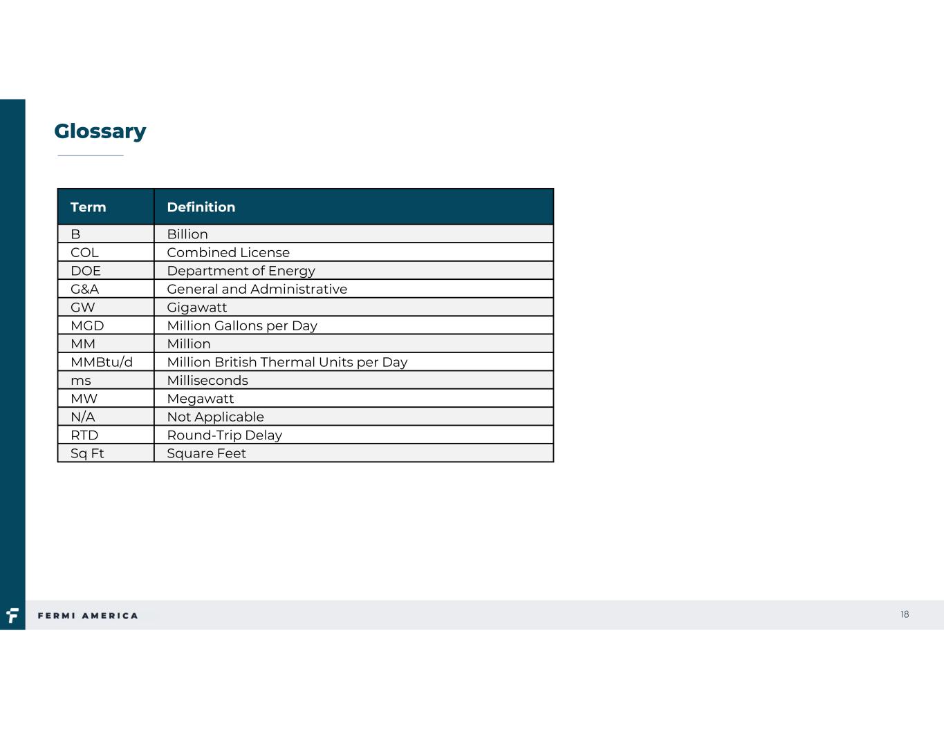 Slide 18 of 19