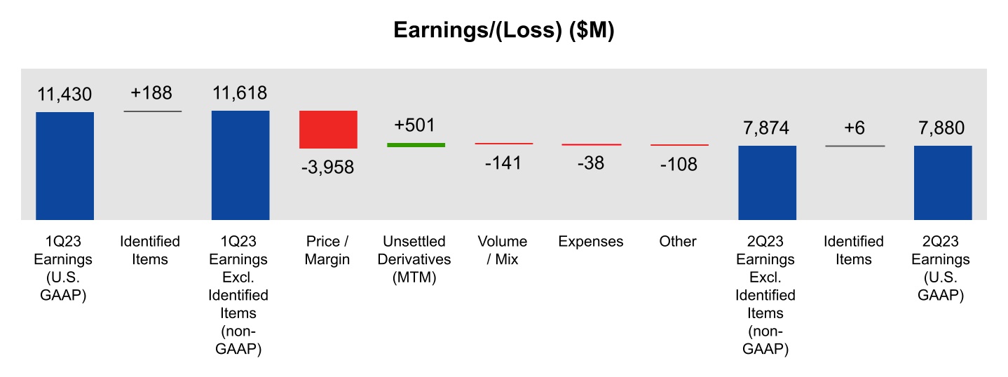 chart-83112259face4d9d9cfa.jpg