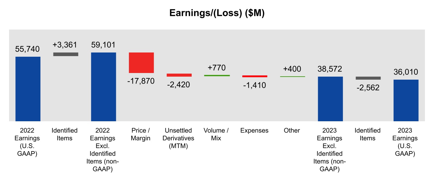 chart-0db743a2f4c44476838.jpg