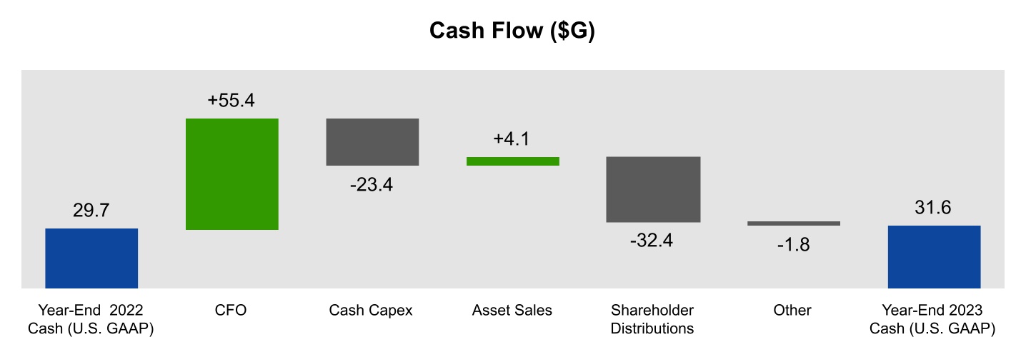 chart-e8ed4667dcbb4a52af6.jpg