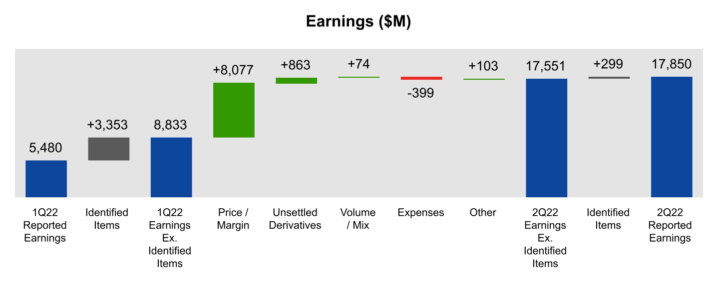 chart-b3f8fb105f384495835a.jpg