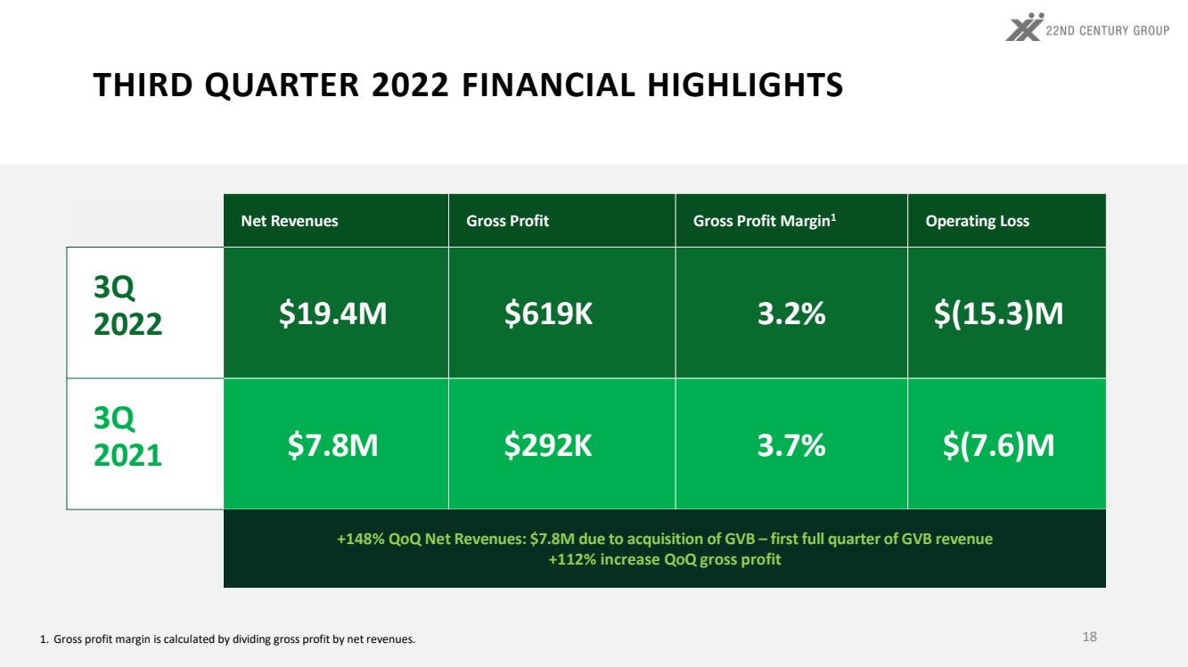 GRAPHIC