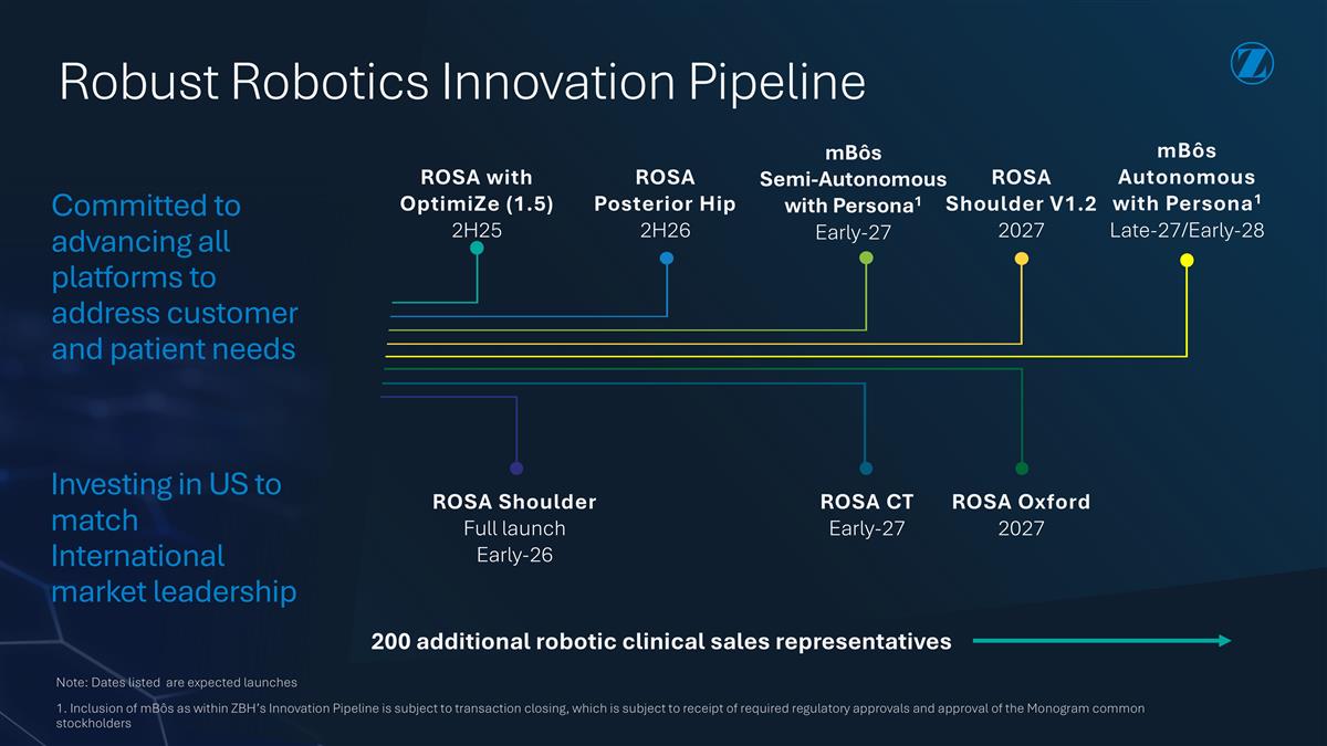 Slide 6