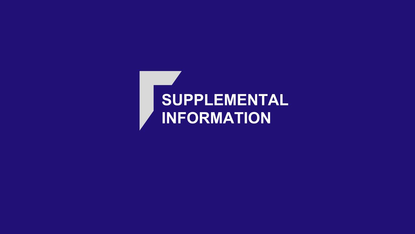 Slide 12