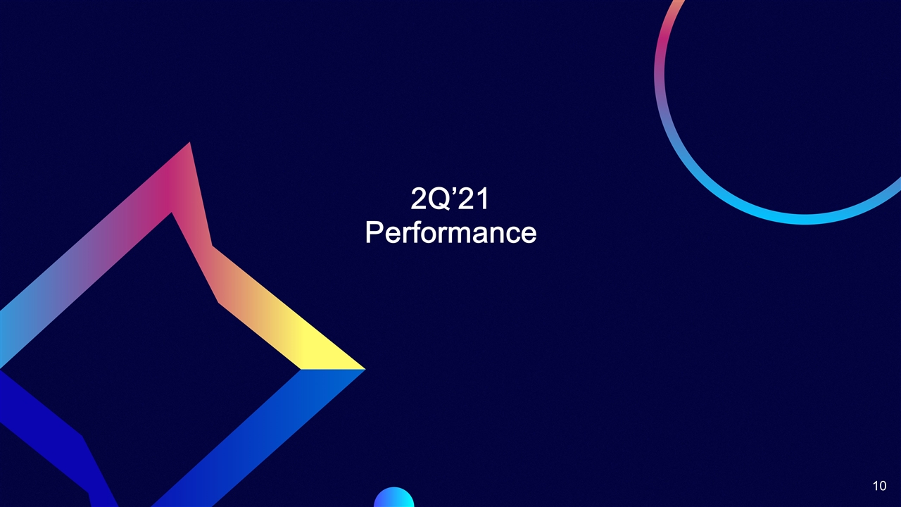 Slide 10 Slide 10