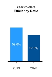 chart-0f01cee7b19b5ac7ae3.jpg
