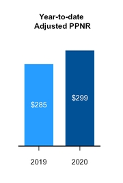 chart-34263855086a5da6954.jpg
