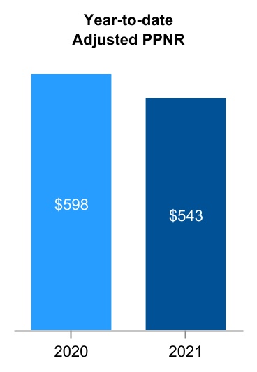 chart-859ed0bca1a54371aa7.jpg