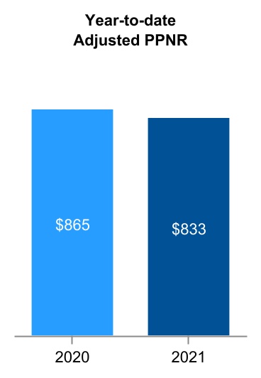 chart-6dd8e37bf3c241808fe.jpg