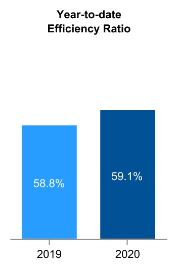 chart-5be86b9eb0c14932.jpg
