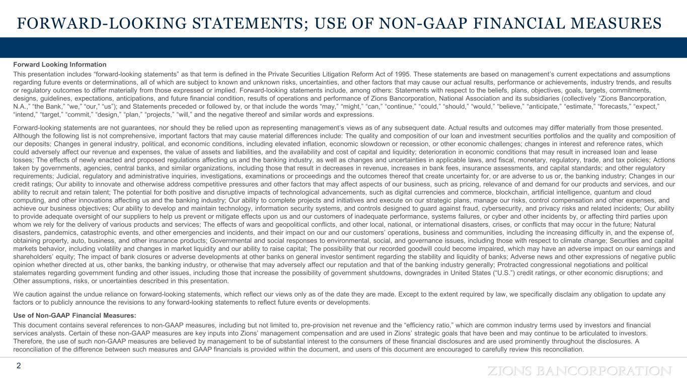 Slide 2 of 40