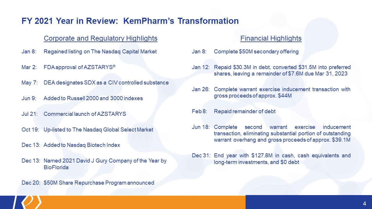 kmph-q4fy2021resultscallpres.jpg